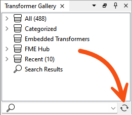 Refreshing the Transformer Gallery